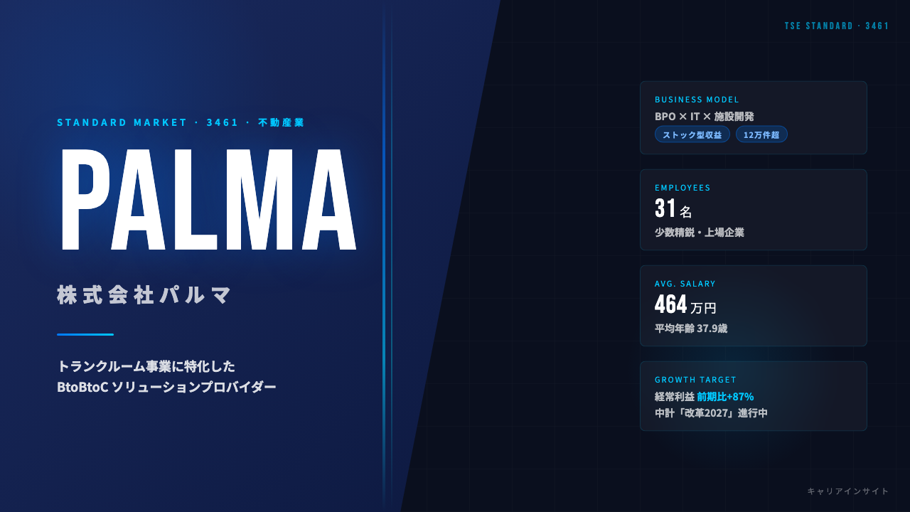 パルマってどんな会社?事業内容・強み・年収・転職難易度を徹底解説