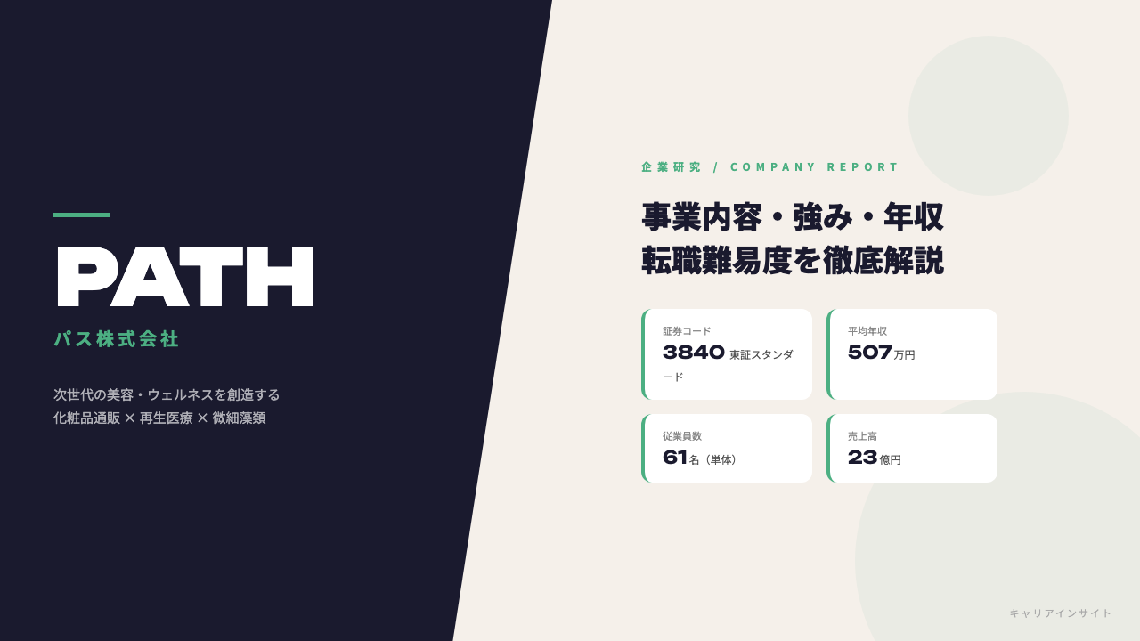 パス(PATH)ってどんな会社?事業内容・強み・年収・転職難易度を徹底解説