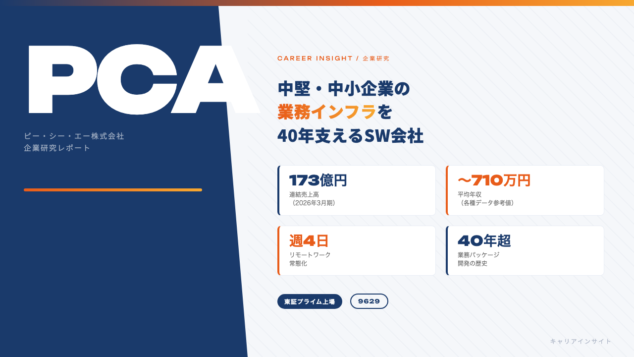 ピー・シー・エーってどんな会社？事業内容・強み・年収・就職・転職難易度を徹底解説