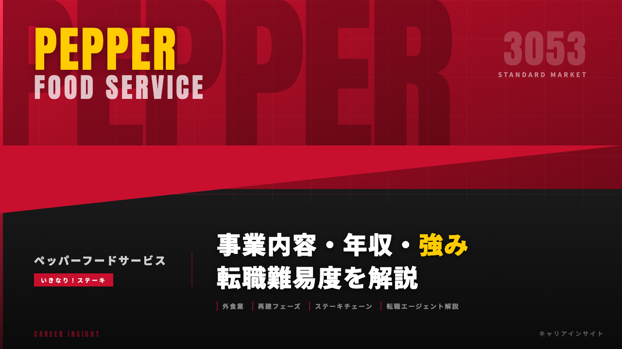 ペッパーフードサービスってどんな会社?事業内容・強み・年収・転職難易度を徹底解説