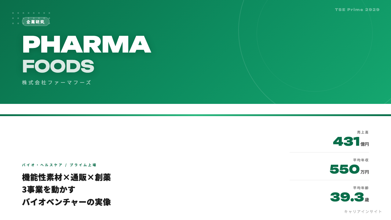 ファーマフーズってどんな会社？事業内容・強み・年収・就職・転職難易度を徹底解説
