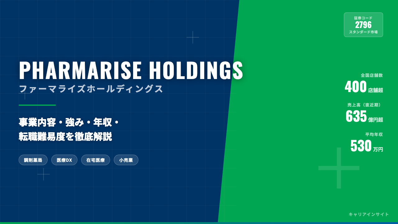 ファーマライズホールディングスってどんな会社?事業内容・強み・年収・転職難易度を徹底解説