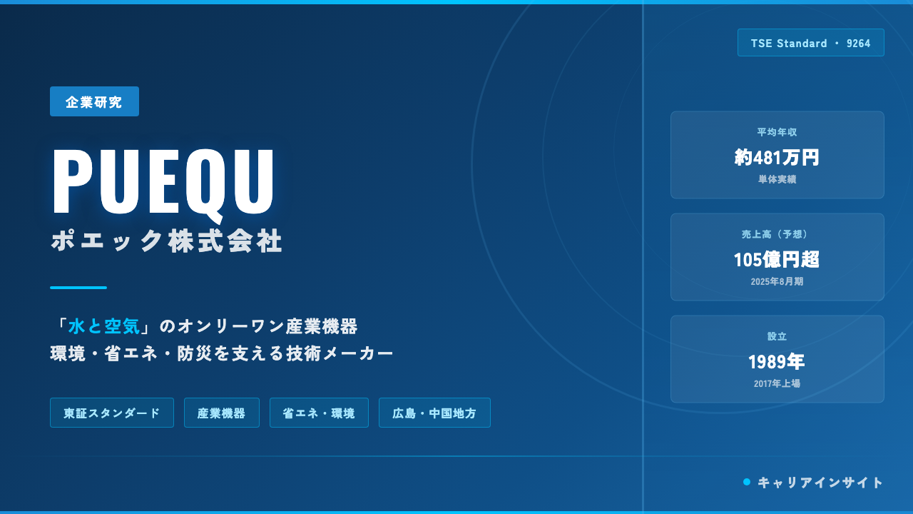 ポエックってどんな会社?事業内容・強み・年収・転職難易度を徹底解説