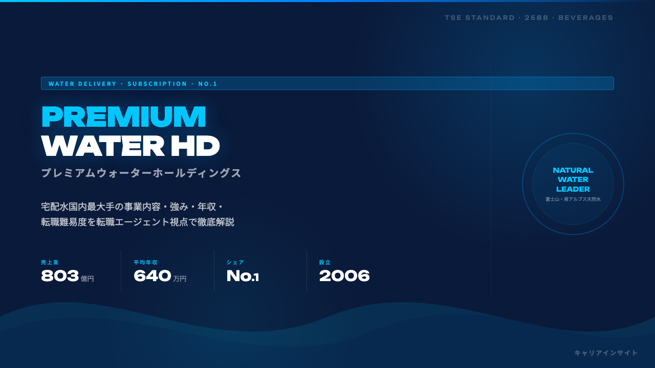 プレミアムウォーターホールディングスってどんな会社?事業内容・強み・年収・転職難易度を徹底解説