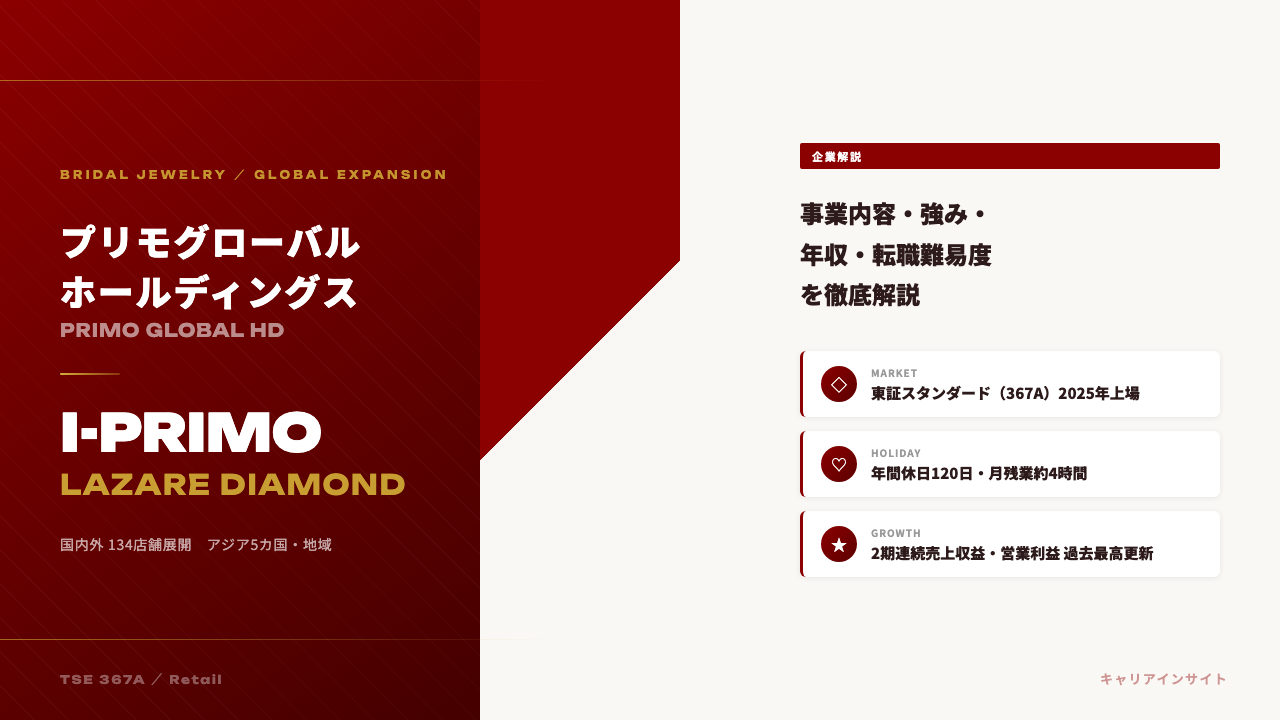 プリモグローバルホールディングスってどんな会社?事業内容・強み・年収・転職難易度を徹底解説