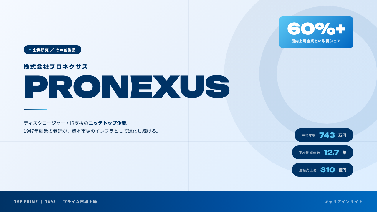プロネクサスってどんな会社？事業内容・強み・年収・就職・転職難易度を徹底解説