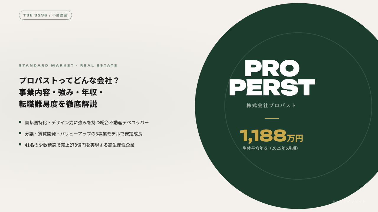 プロパストってどんな会社?事業内容・強み・年収・転職難易度を徹底解説