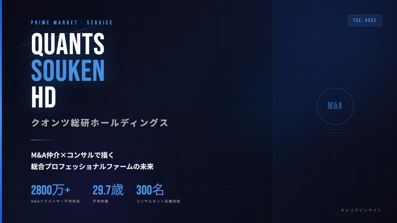 クオンツ総研ホールディングスってどんな会社？事業内容・強み・年収・就職・転職難易度を徹底解説