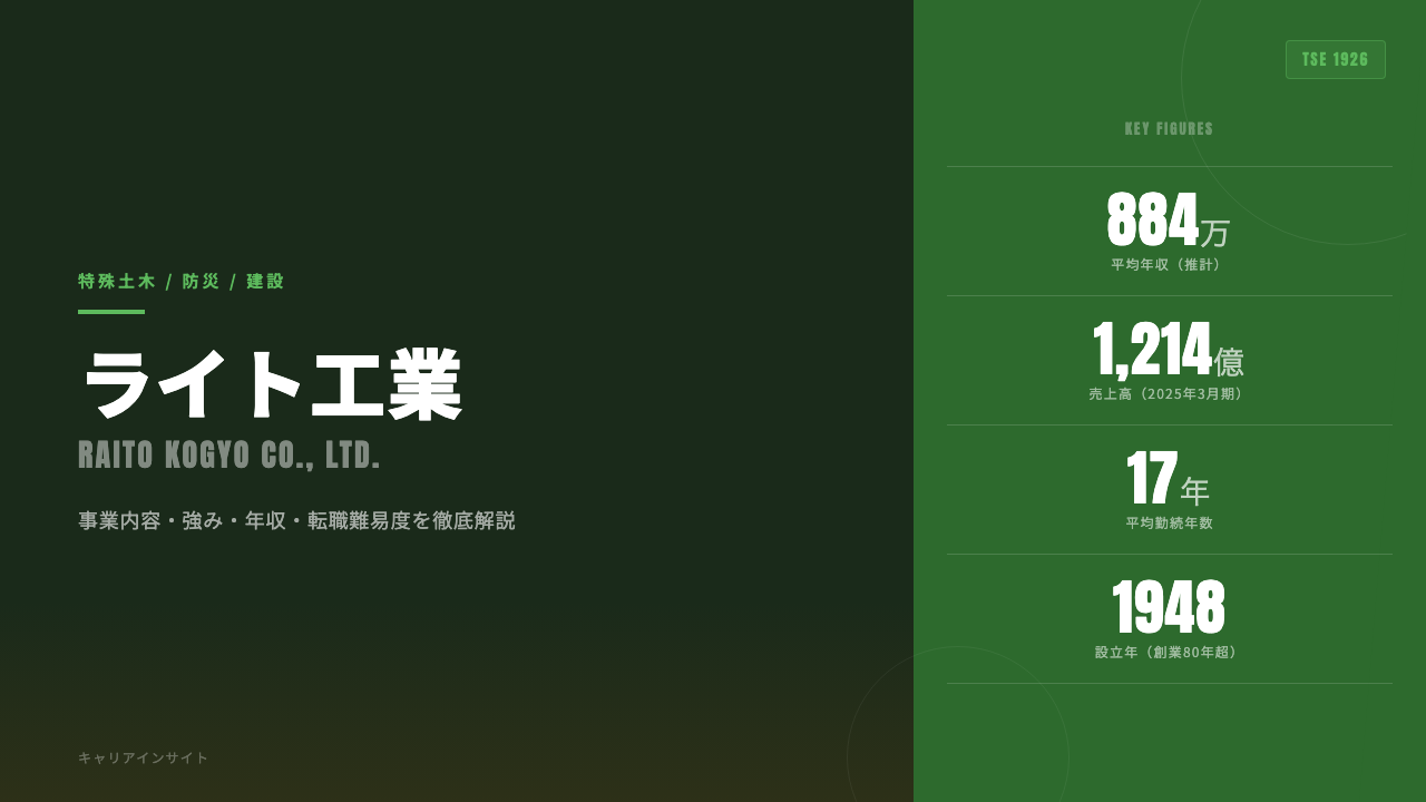 ライト工業ってどんな会社？事業内容・強み・年収・就職・転職難易度を徹底解説