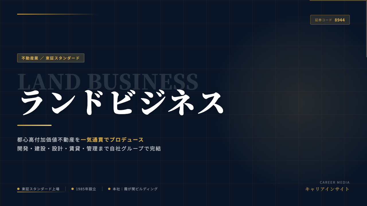 ランドビジネスってどんな会社?事業内容・強み・年収・転職難易度を徹底解説