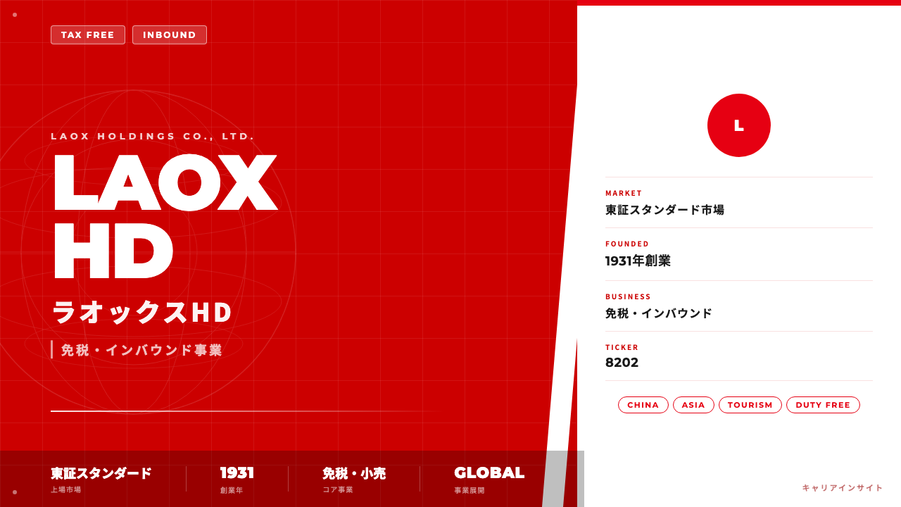 ラオックスホールディングスってどんな会社?事業内容・強み・年収・転職難易度を徹底解説