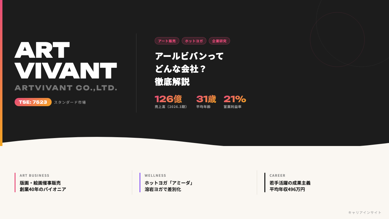 アールビバンってどんな会社?事業内容・強み・年収・転職難易度を徹底解説