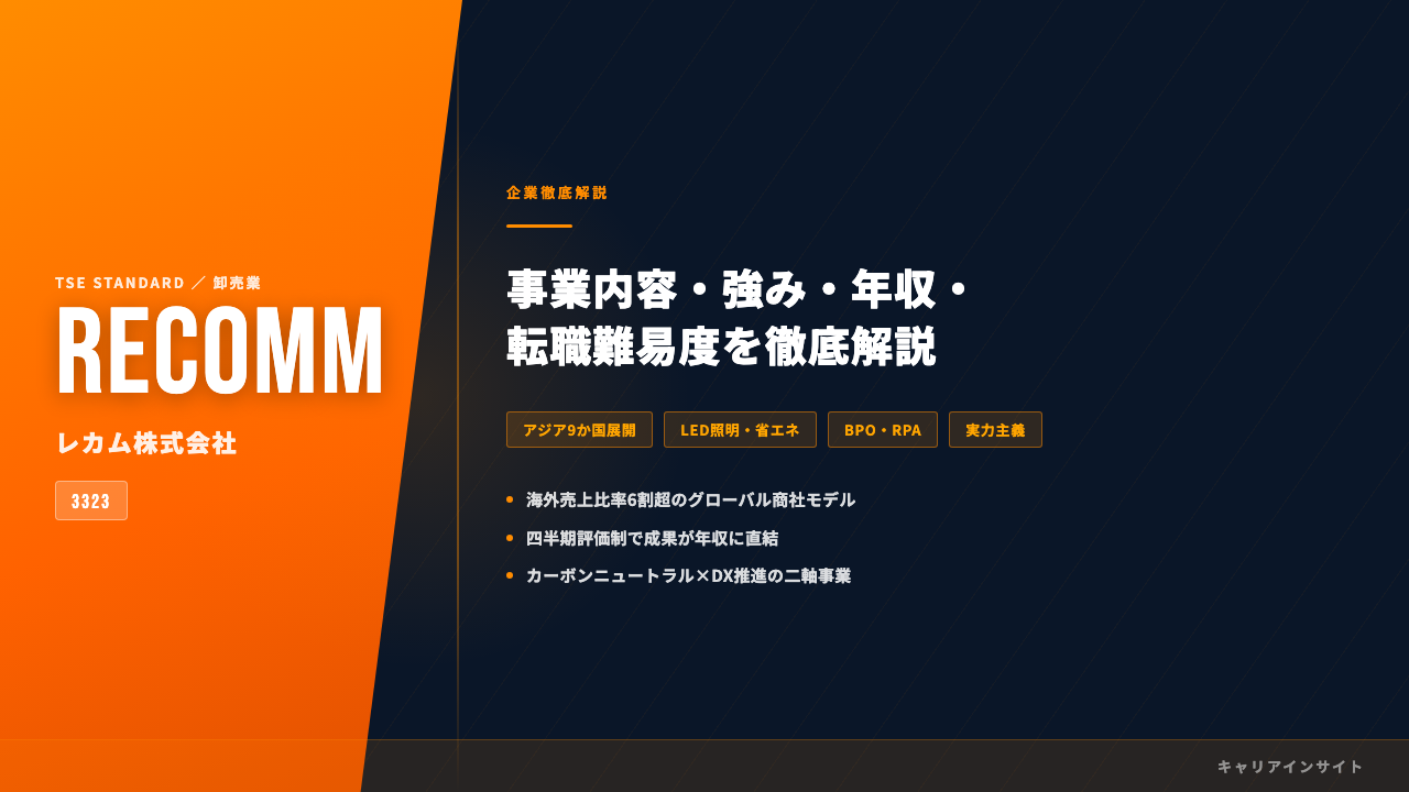 レカムってどんな会社?事業内容・強み・年収・転職難易度を徹底解説