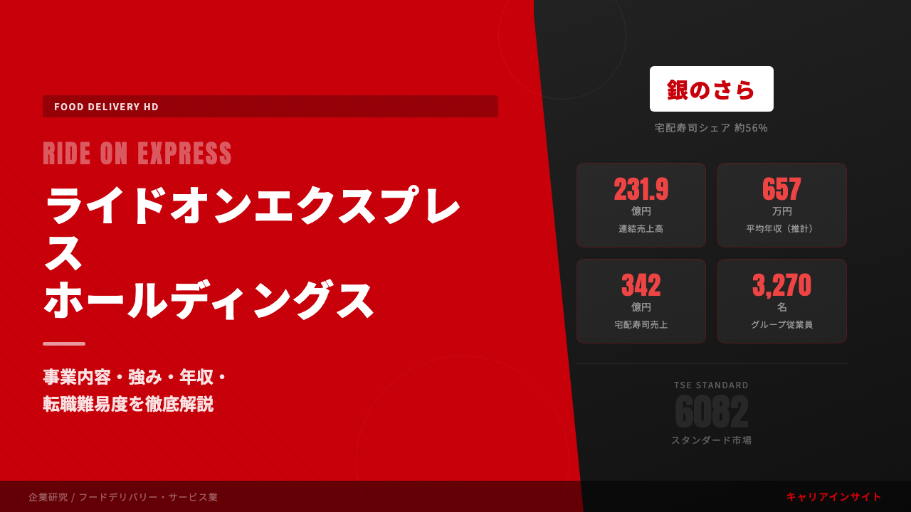 ライドオンエクスプレスホールディングスってどんな会社?事業内容・強み・年収・転職難易度を徹底解説