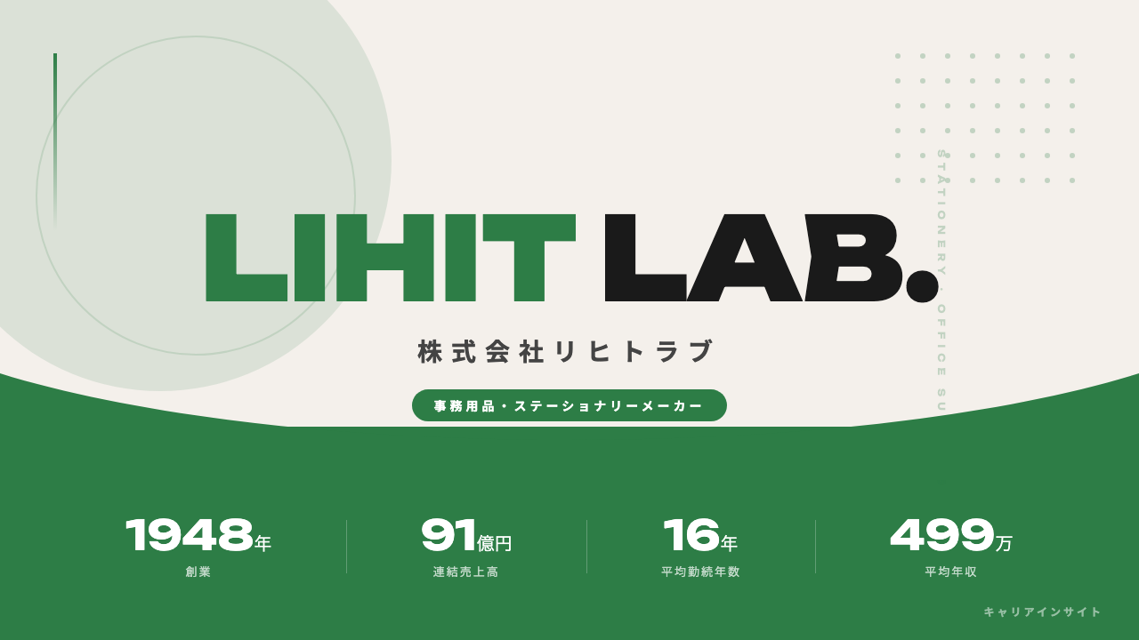 リヒトラブってどんな会社?事業内容・強み・年収・転職難易度を徹底解説