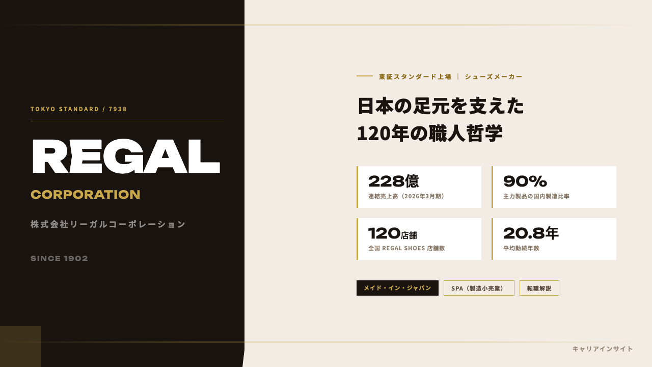 リーガルコーポレーションってどんな会社?事業内容・強み・年収・転職難易度を徹底解説