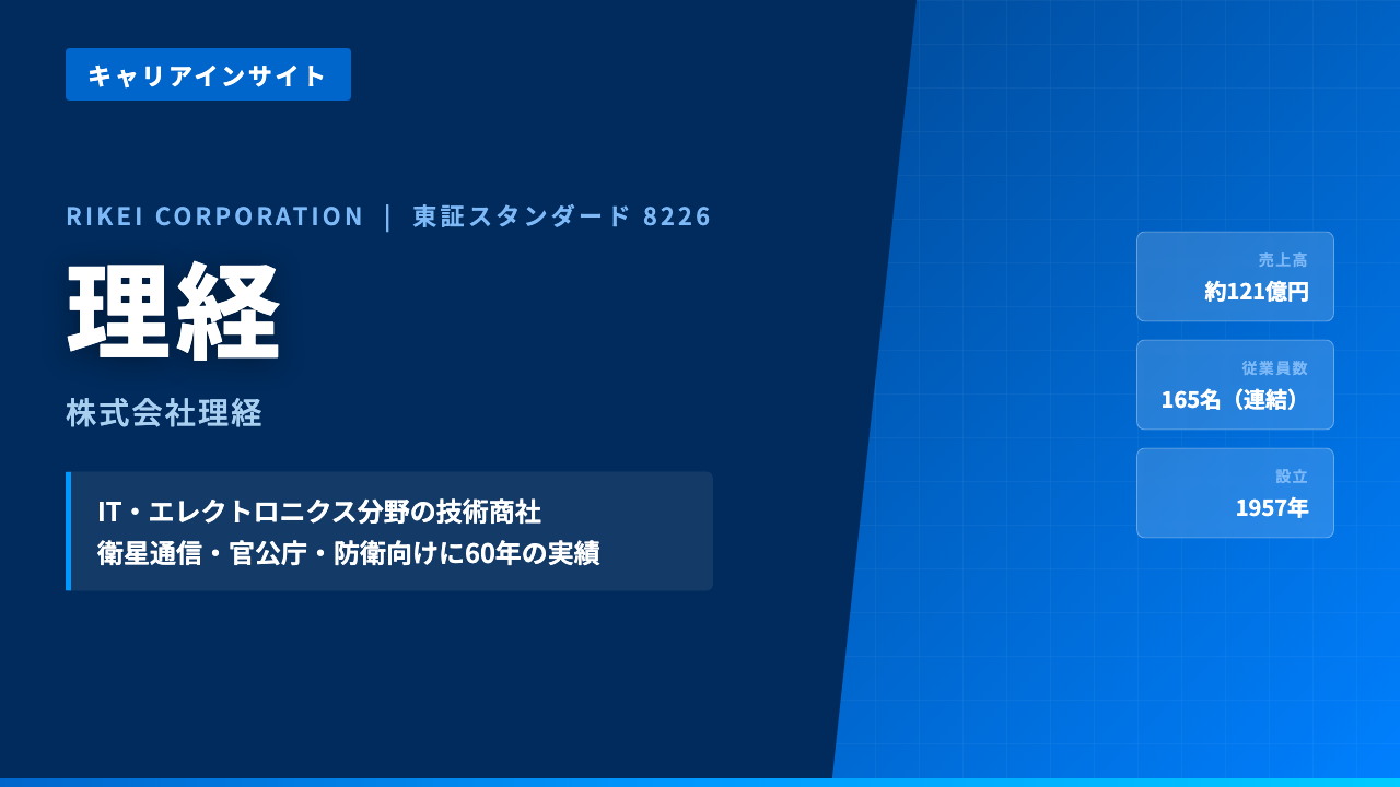 理経ってどんな会社?事業内容・強み・年収・転職難易度を徹底解説