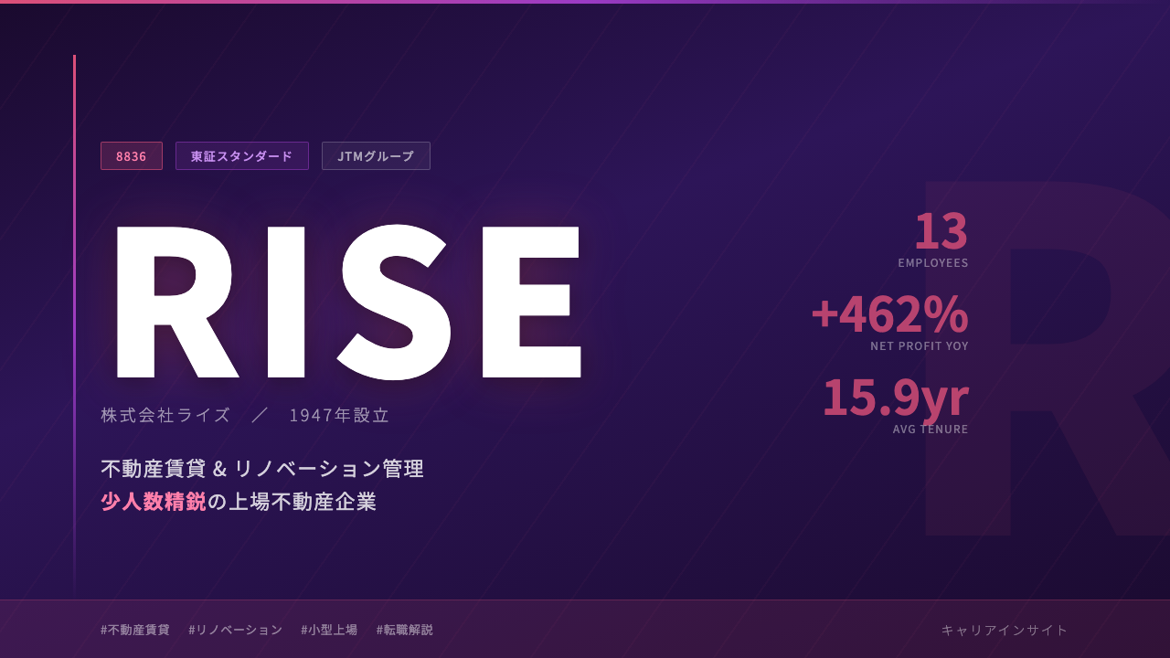 RISEってどんな会社?事業内容・強み・年収・転職難易度を徹底解説