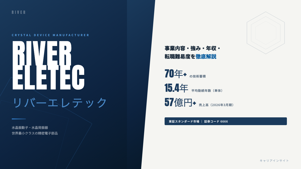 リバーエレテックってどんな会社?事業内容・強み・年収・転職難易度を徹底解説