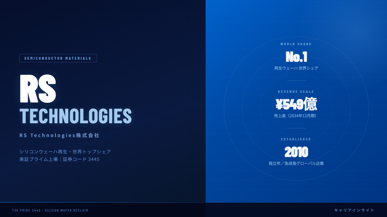 RS Technologiesってどんな会社？事業内容・強み・年収・就職・転職難易度を徹底解説