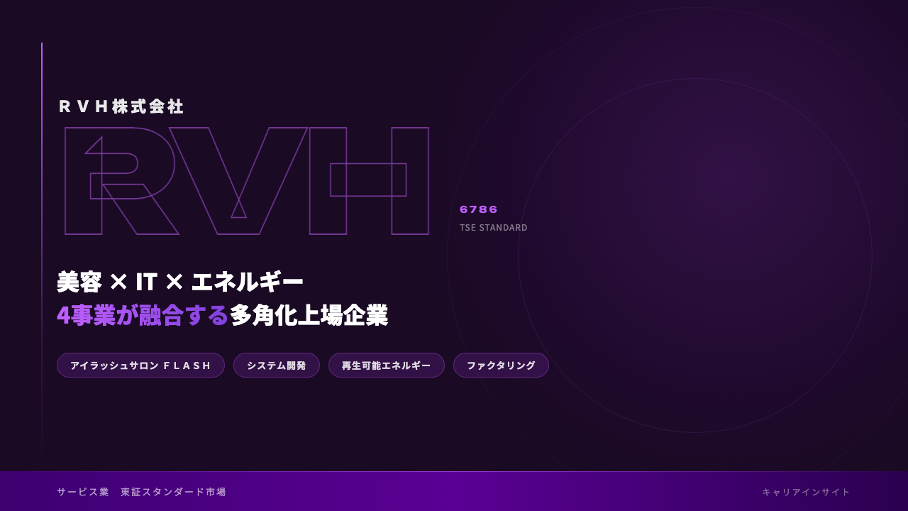 RVHってどんな会社?事業内容・強み・年収・転職難易度を徹底解説