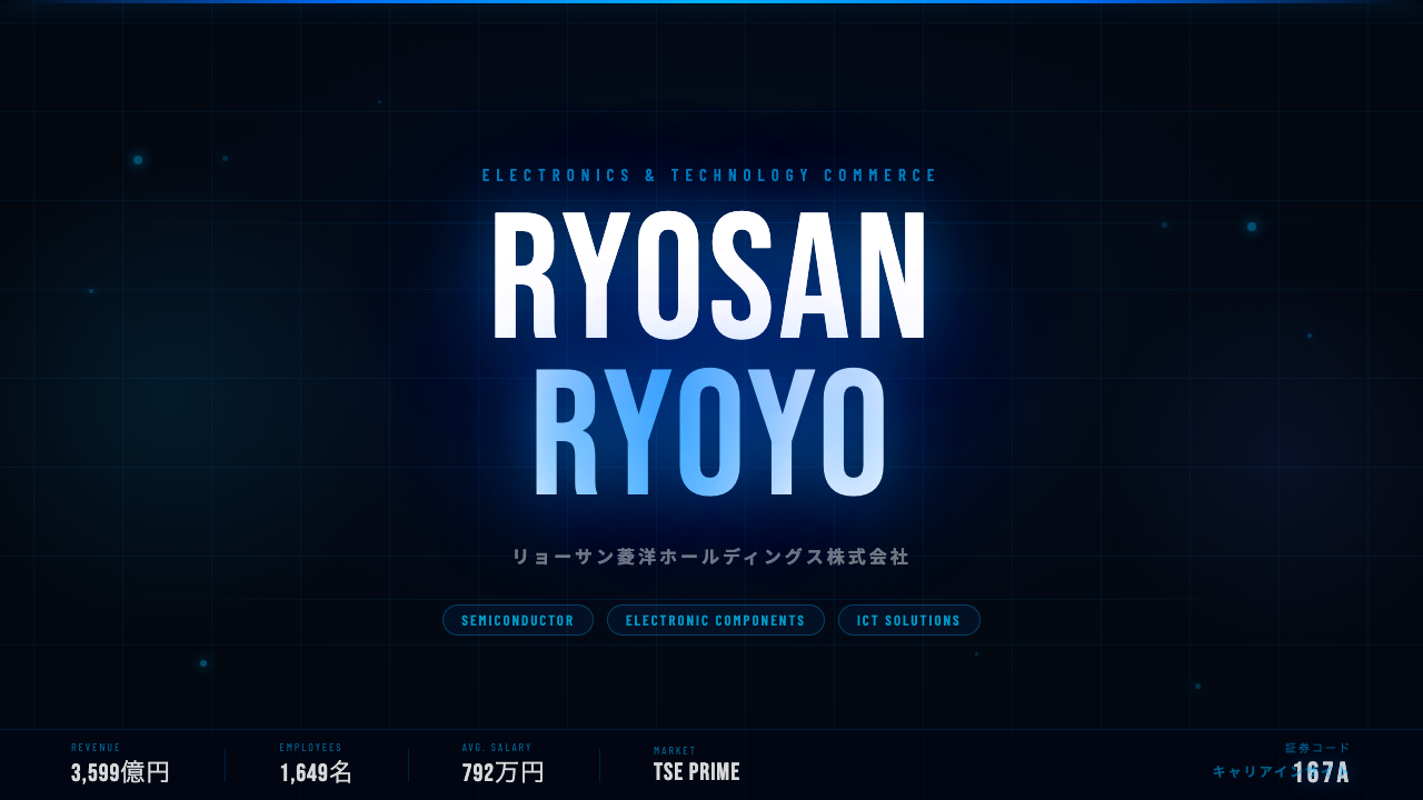 リョーサン菱洋ホールディングスってどんな会社？事業内容・強み・年収・就職・転職難易度を徹底解説