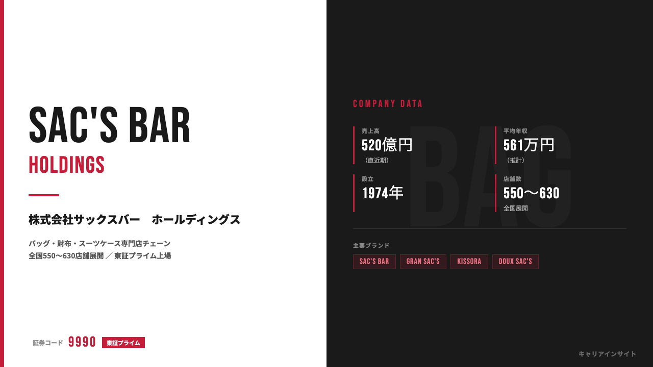 サックスバー　ホールディングスってどんな会社？事業内容・強み・年収・就職・転職難易度を徹底解説