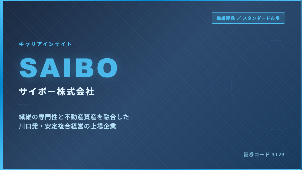 サイボーの転職情報|年収・採用・強みを転職エージェントが解説