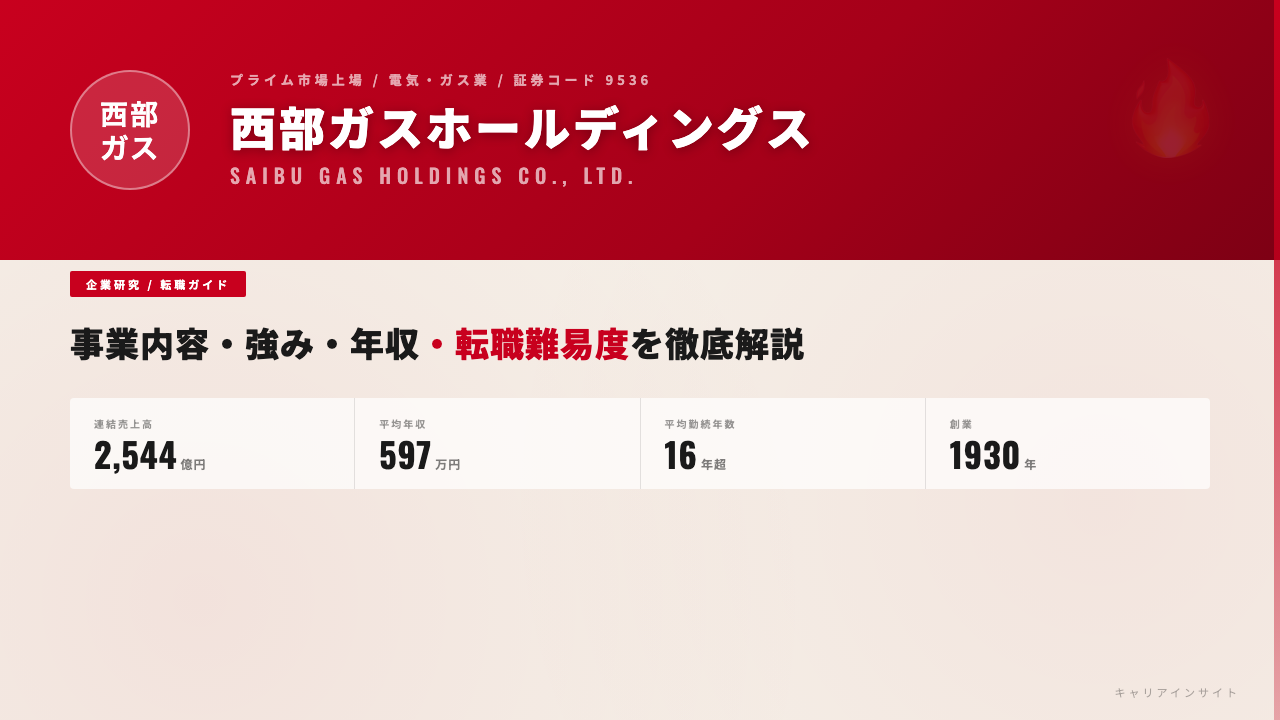 西部ガスホールディングスってどんな会社？事業内容・強み・年収・就職・転職難易度を徹底解説