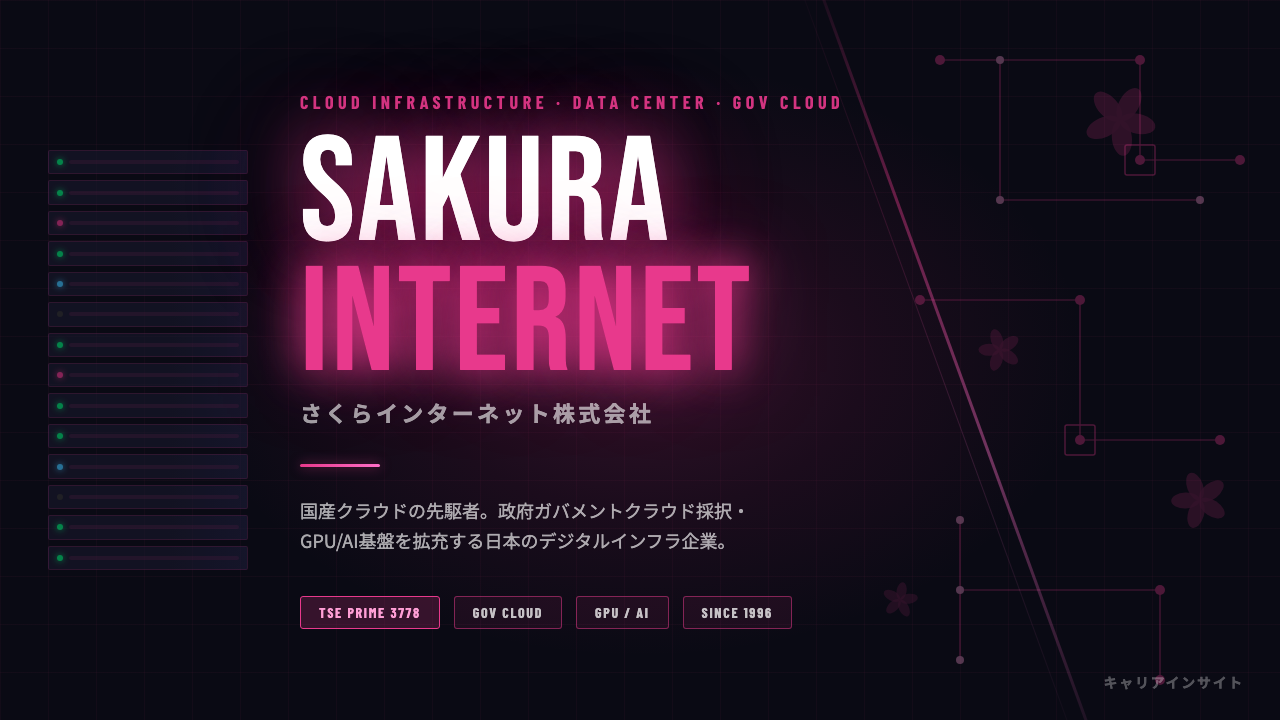 さくらインターネットってどんな会社？事業内容・強み・年収・就職・転職難易度を徹底解説