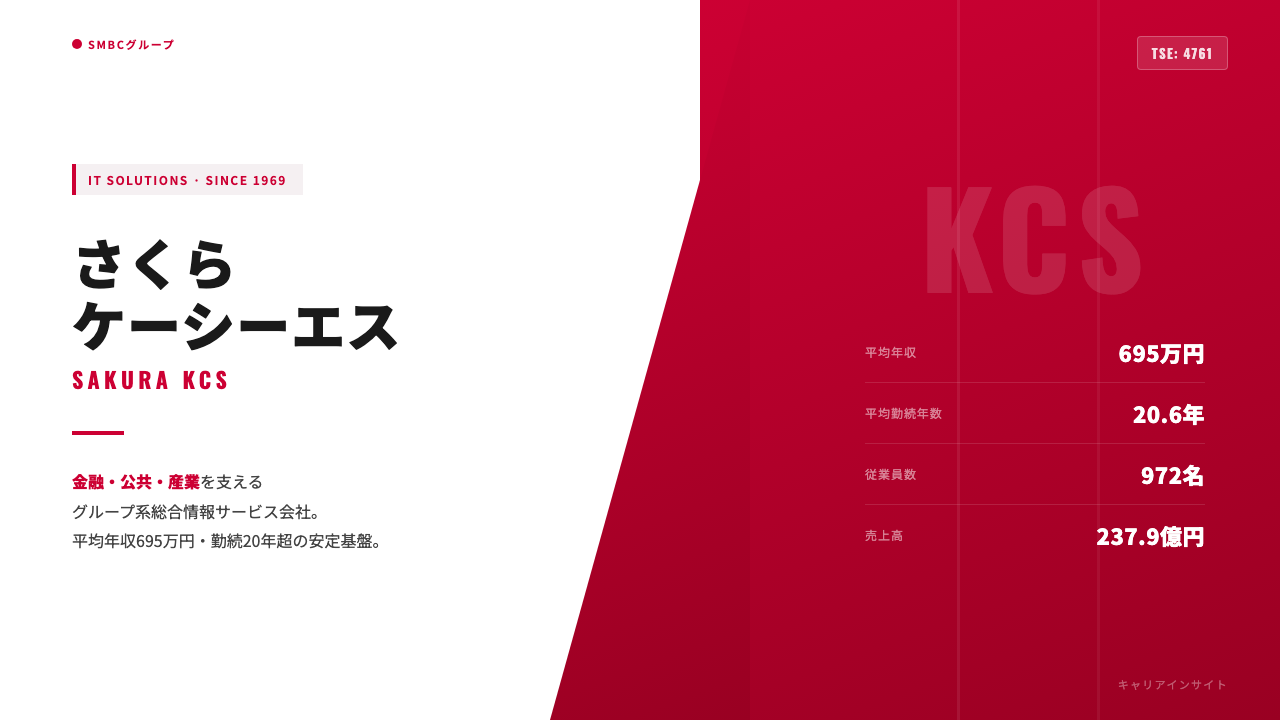 さくらケーシーエスってどんな会社?事業内容・強み・年収・転職難易度を徹底解説