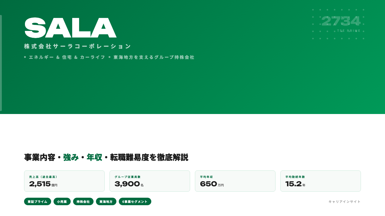 サーラコーポレーションってどんな会社？事業内容・強み・年収・就職・転職難易度を徹底解説