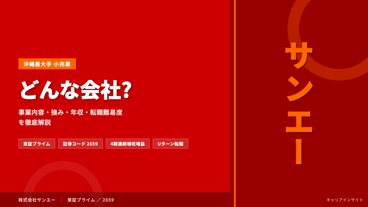 サンエーってどんな会社？事業内容・強み・年収・就職・転職難易度を徹底解説