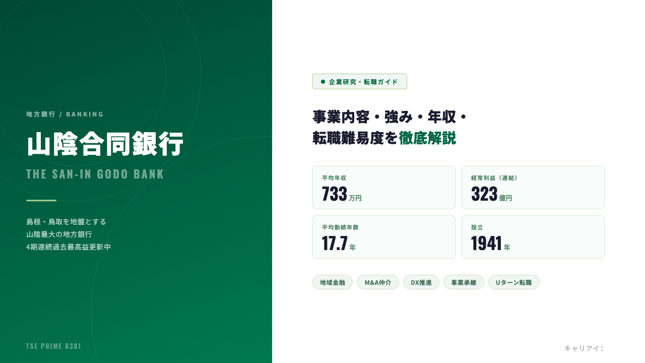 山陰合同銀行ってどんな会社？事業内容・強み・年収・就職・転職難易度を徹底解説