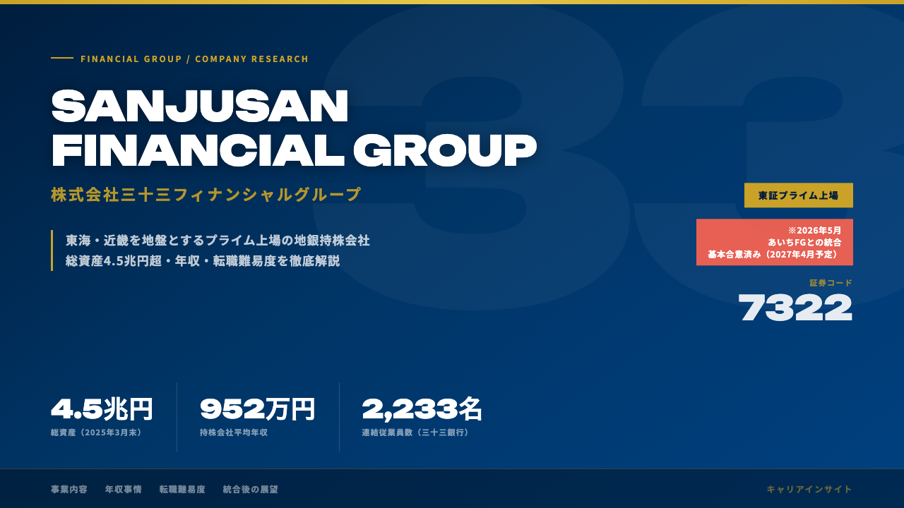三十三フィナンシャルグループってどんな会社？事業内容・強み・年収・就職・転職難易度を徹底解説