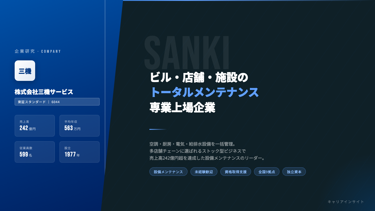 三機サービスってどんな会社?事業内容・強み・年収・転職難易度を徹底解説