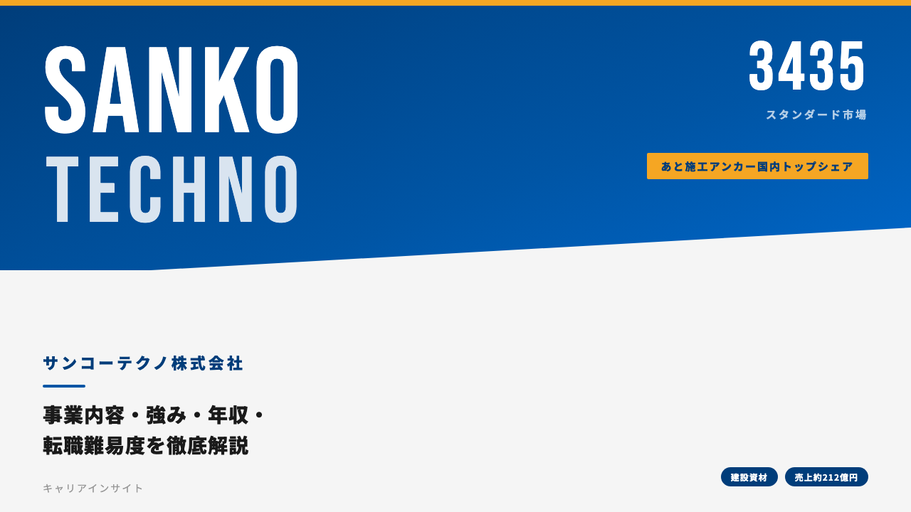 サンコーテクノってどんな会社?事業内容・強み・年収・転職難易度を徹底解説