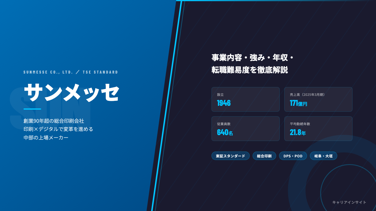 サンメッセってどんな会社?事業内容・強み・年収・転職難易度を徹底解説