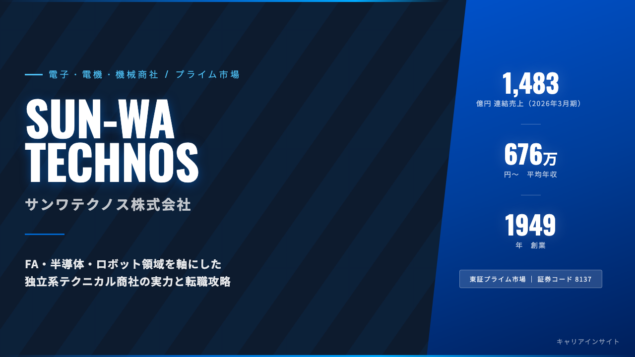 サンワテクノスってどんな会社？事業内容・強み・年収・就職・転職難易度を徹底解説