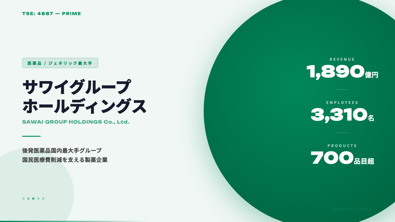 サワイグループホールディングスってどんな会社？事業内容・強み・年収・就職・転職難易度を徹底解説