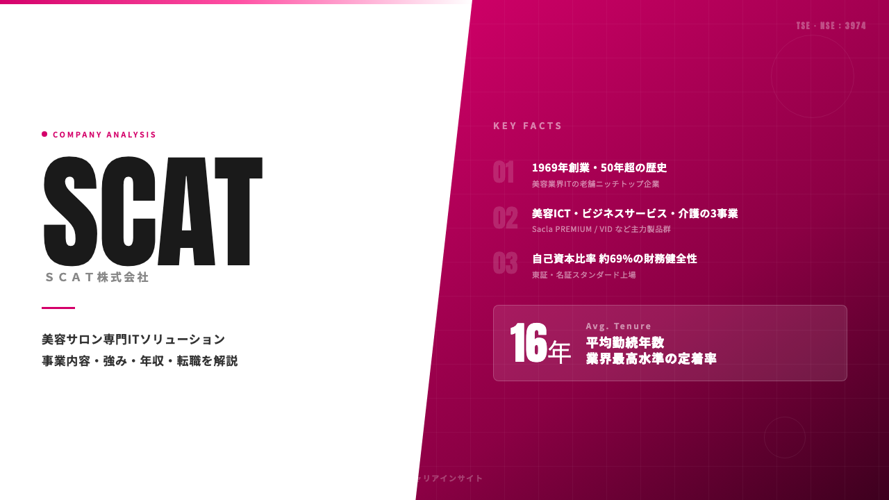 SCATってどんな会社?事業内容・強み・年収・転職難易度を徹底解説