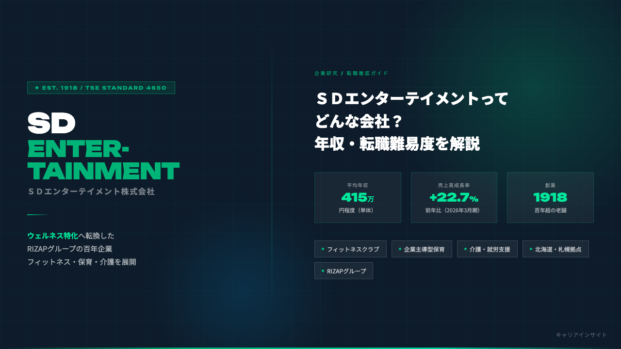 SDエンターテイメントってどんな会社?事業内容・強み・年収・転職難易度を徹底解説