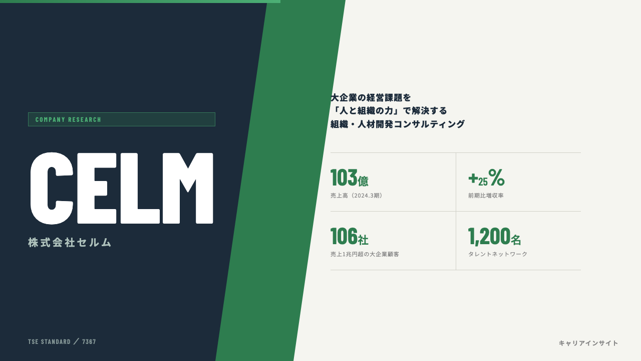 セルムってどんな会社?事業内容・強み・年収・転職難易度を徹底解説