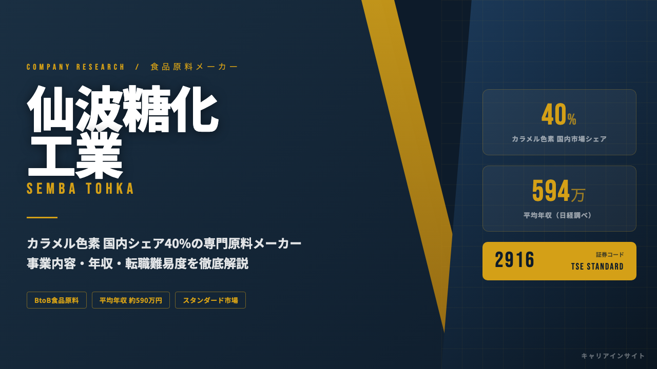 仙波糖化工業ってどんな会社?事業内容・強み・年収・転職難易度を徹底解説