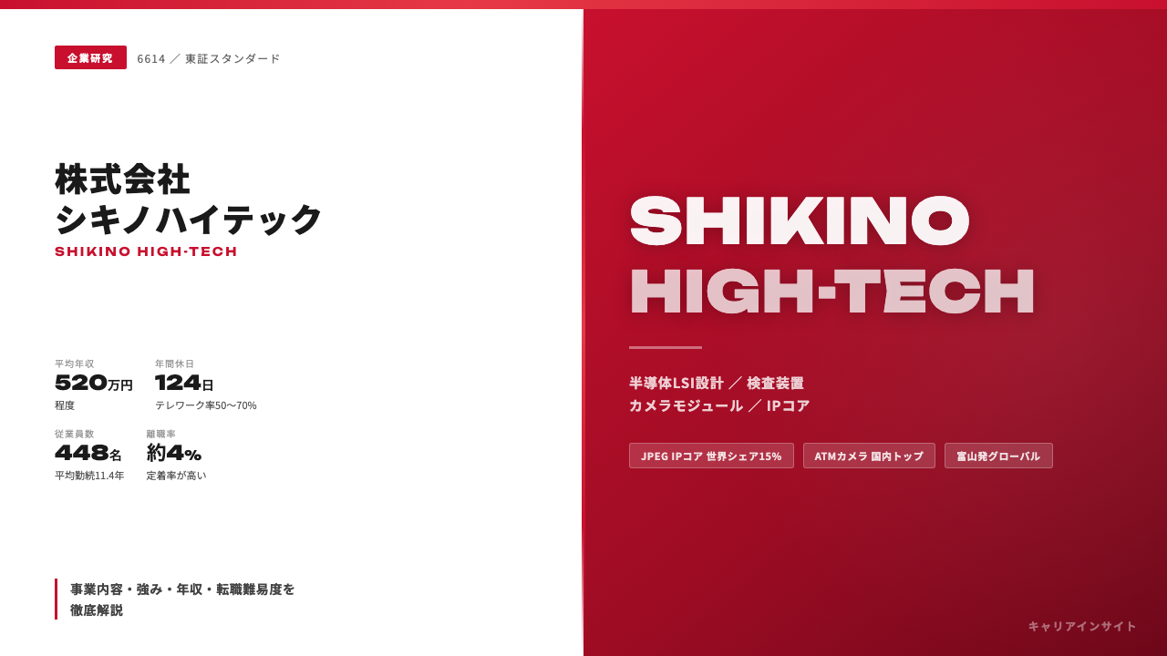 シキノハイテックってどんな会社?事業内容・強み・年収・転職難易度を徹底解説