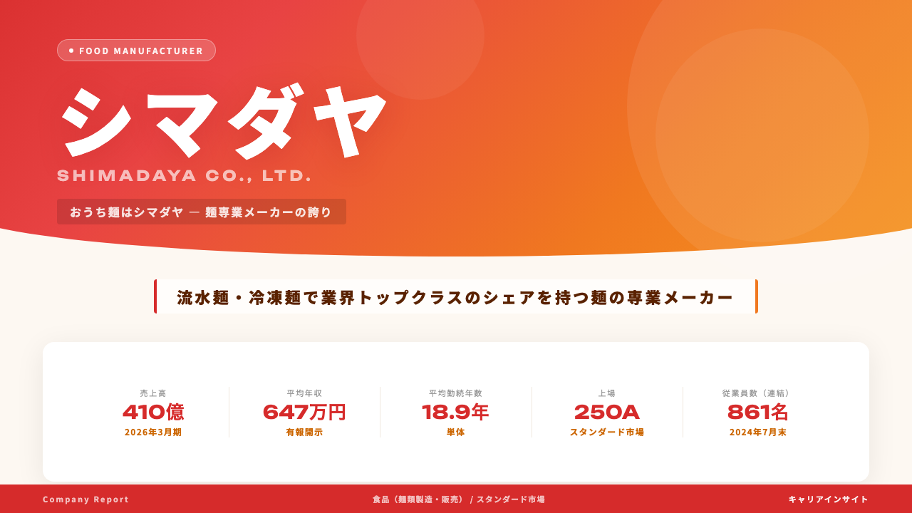 シマダヤってどんな会社?事業内容・強み・年収・転職難易度を徹底解説