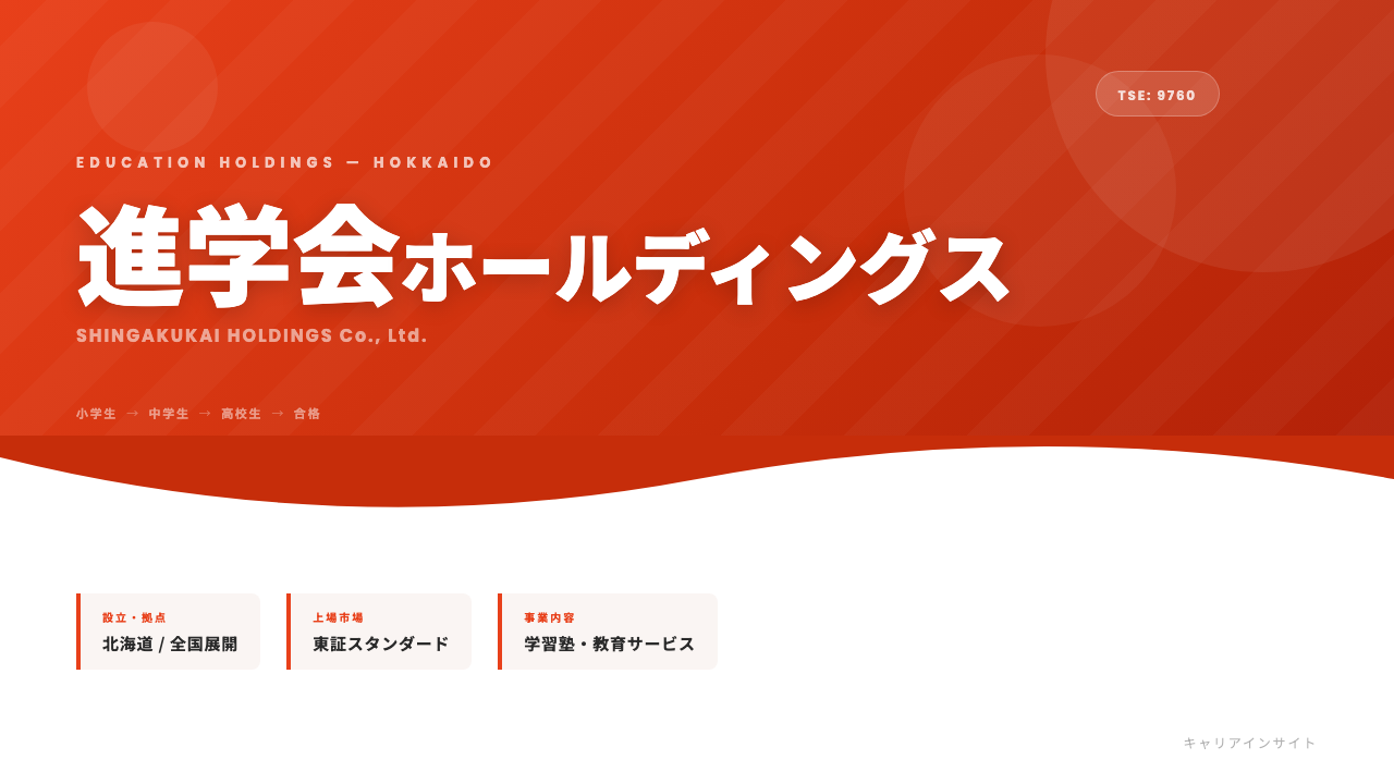 進学会ホールディングスってどんな会社?事業内容・強み・年収・転職難易度を徹底解説