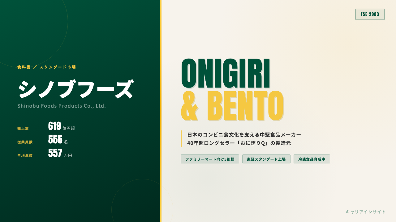 シノブフーズってどんな会社?事業内容・強み・年収・転職難易度を徹底解説