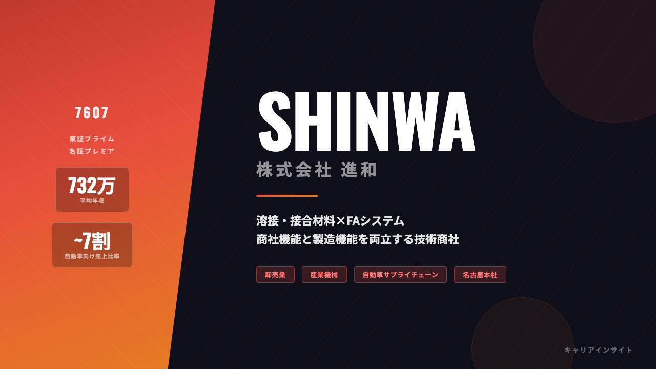 進和ってどんな会社？事業内容・強み・年収・就職・転職難易度を徹底解説
