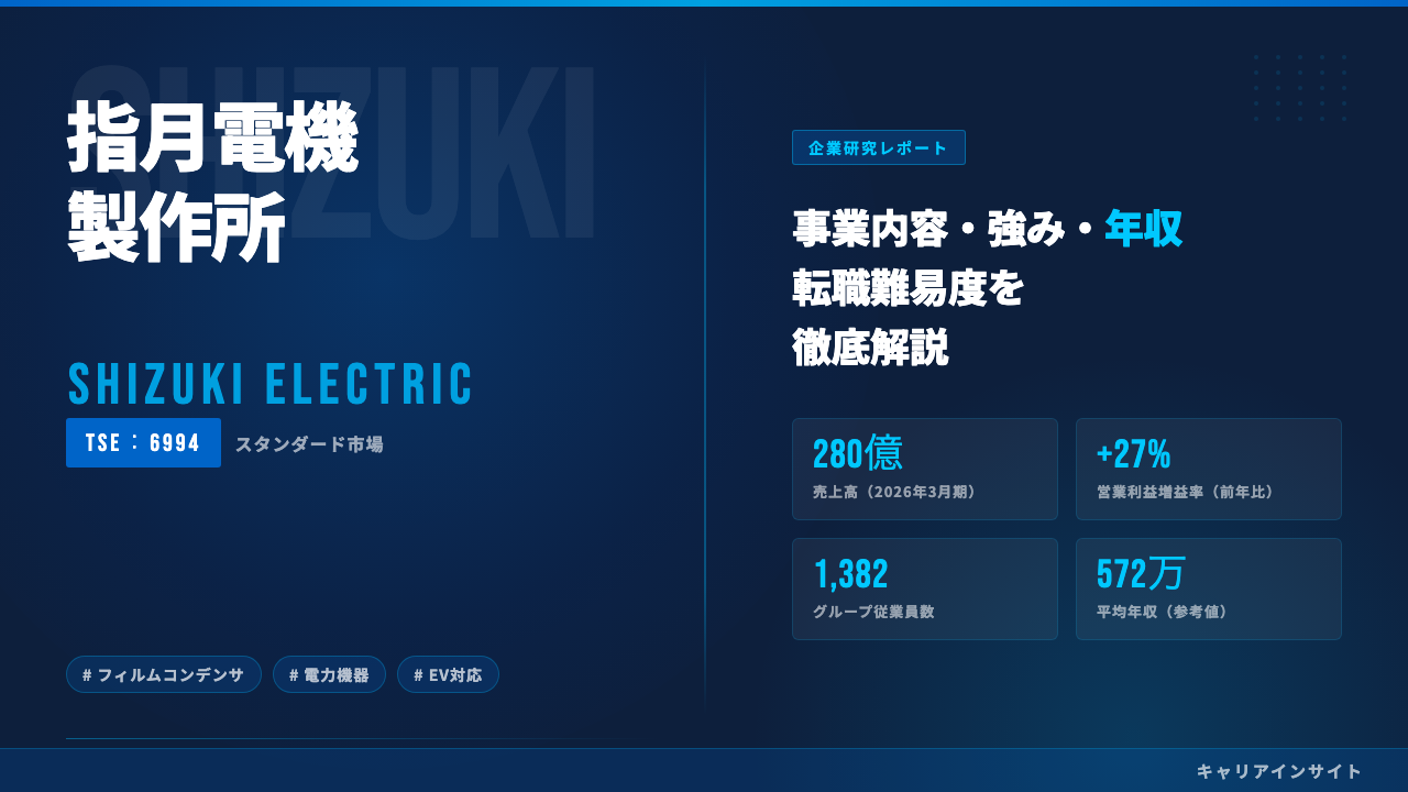 指月電機製作所ってどんな会社?事業内容・強み・年収・転職難易度を徹底解説